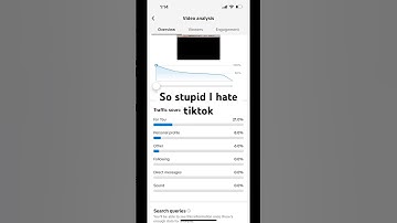 TIKTOK ALGORITHM SHADOWBANNED #shorts