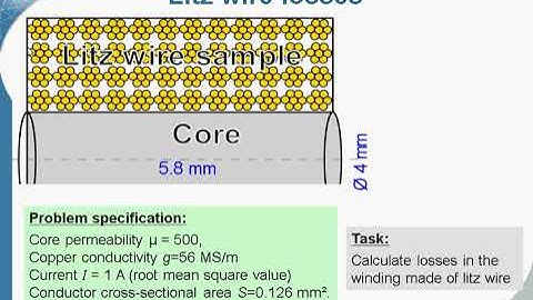 Litz wire. Eddy currents simulation with QuickField webinar. Part 5