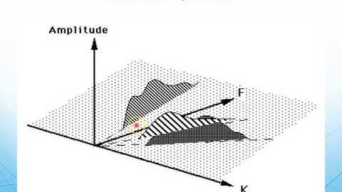 QBB4033: Lecture 6 - FK Filter (2/3)