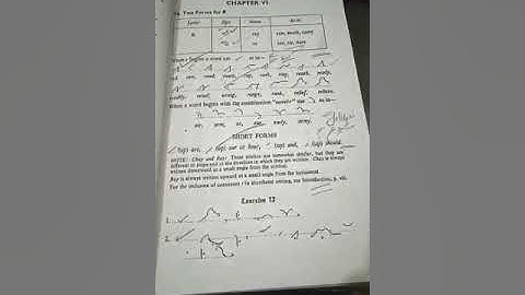 d.com shorthand part  one