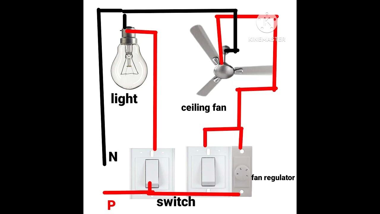 how to ceiling fan connection diagram 👍 full wiring diagram #electrical