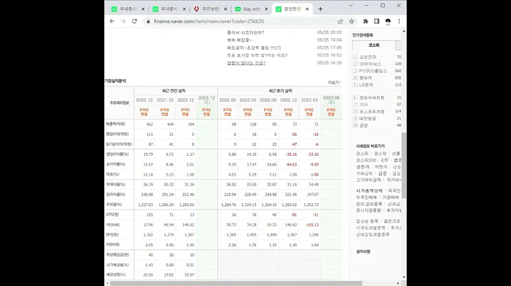 256630포인트엔지니어링 주가 전망 및 차트 분석