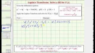 Celebrity Laplace Transform:  Find Y(s)=L(y) Given a Nonhomogeneous Differential Equation Net Worth