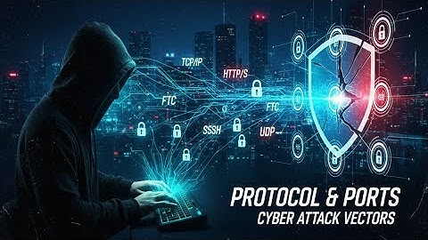 Complete Guide to Protocols and Ports for Networking & Cybersecurity. 💂💂