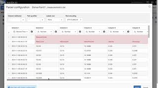 eagle io – Creating a text file source