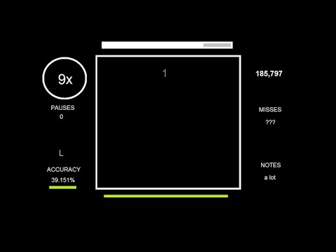 Milkypossum Beautiful Princess Disorder Rhythia Map Showcase
