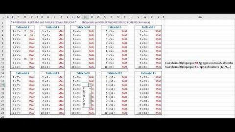 Visual Basic Excel Avanzado. Aprender Repasar Tablas de Multiplicar