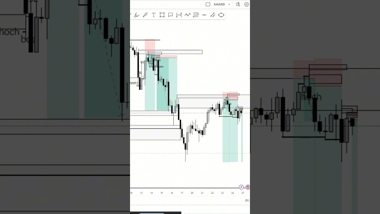 SMC 2.0 New Updated webinar link 