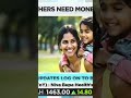 Sharad Kohli says 'securing her future' financially is the best Mother's Day gift