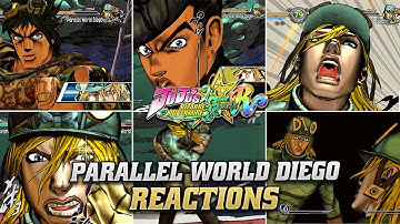 Parallel World Diego