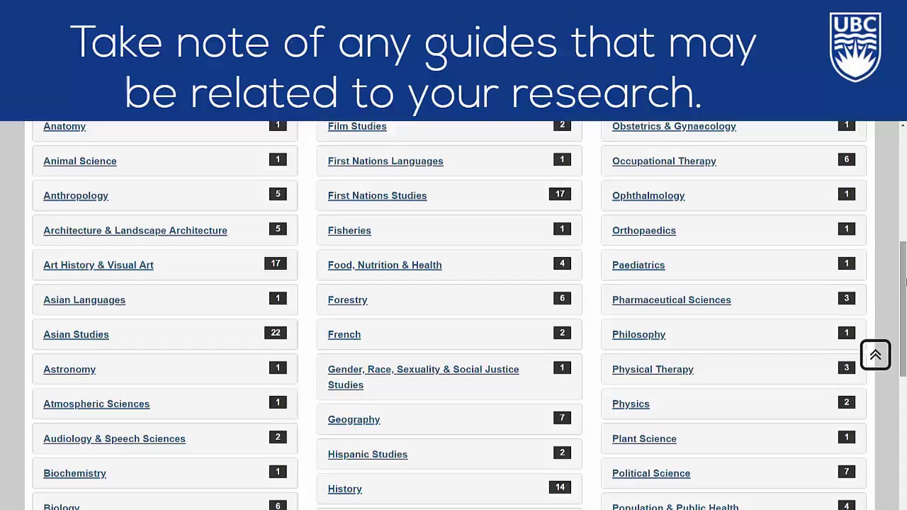 Education Research Guide