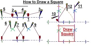 Famous Geometry - Constructions (14 of 15) How to Draw a Square Profile