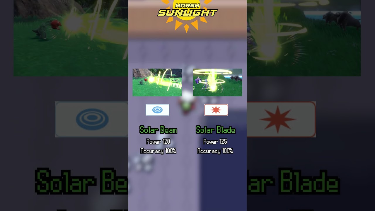 How Weather Works in Pokemon Part 2 (Harsh Sunlight)