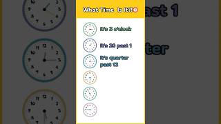 Still Dont Know How To Tell The Time In English?