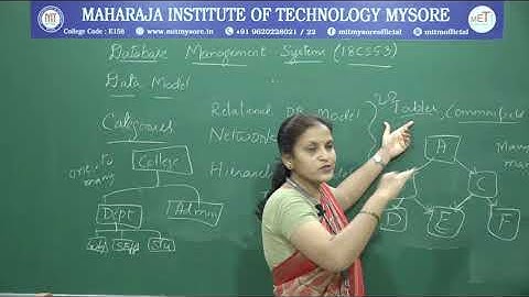 Data Models, Schemas and Instances | Vth Semester | CSE | Module 01 | DBMS | Session 05