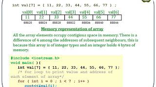 Pointer in C++ (part 2)