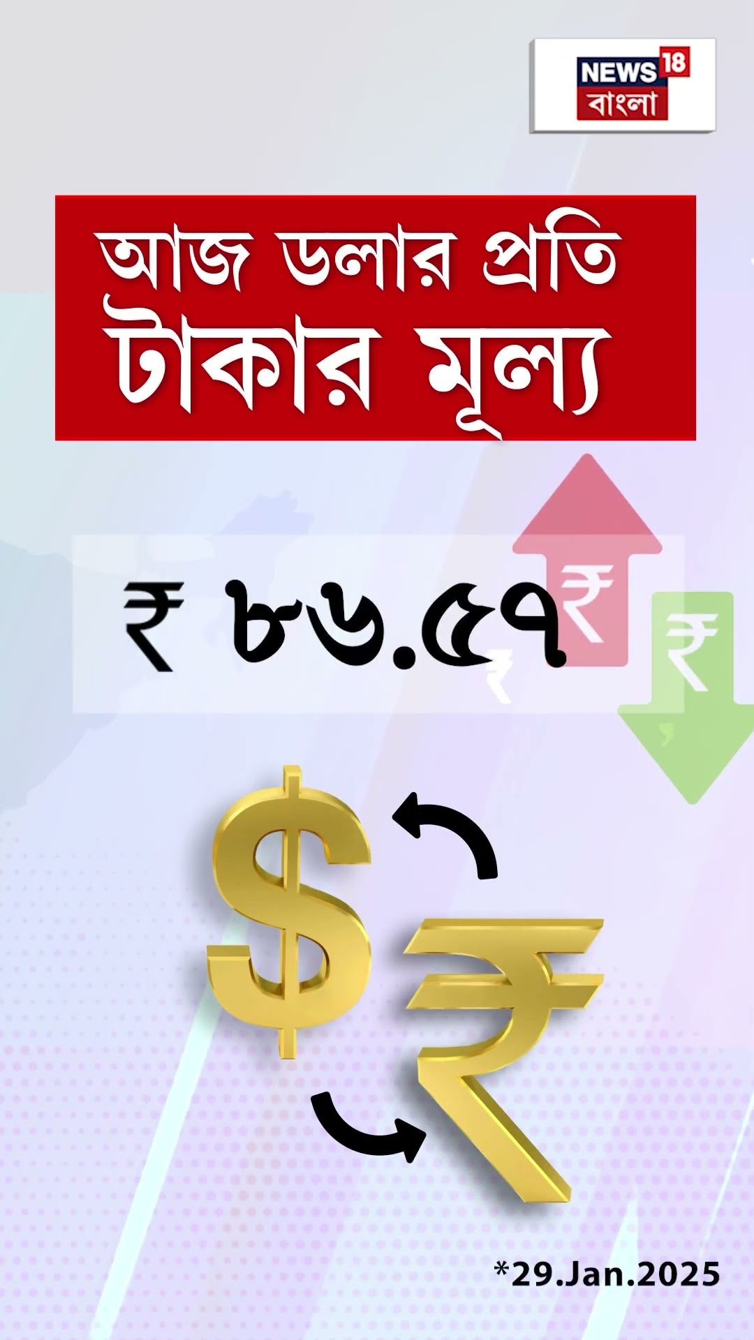 ২৯ জানুয়ারিতে Petrol - Diesel - Gold - Silver Price জেনে নিন | N18S #shorts