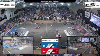 Qualification 17 - 2023 Aerospace Valley Regional