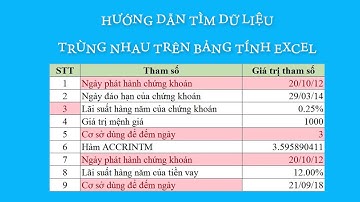 Hướng dẫn tìm dữ liệu trùng nhau trong bảng tính excel