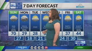 Kentucky weather forecast: 10:00 p.m. 12/27/25