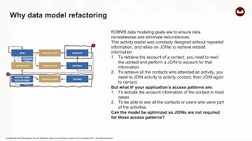 Oracle to Couchbase Migration - CBConnect21