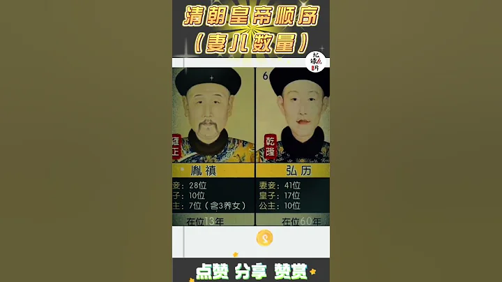 清朝皇帝順序和妻兒數量 #清朝皇帝 #清朝歷史 #清朝 - 天天要聞