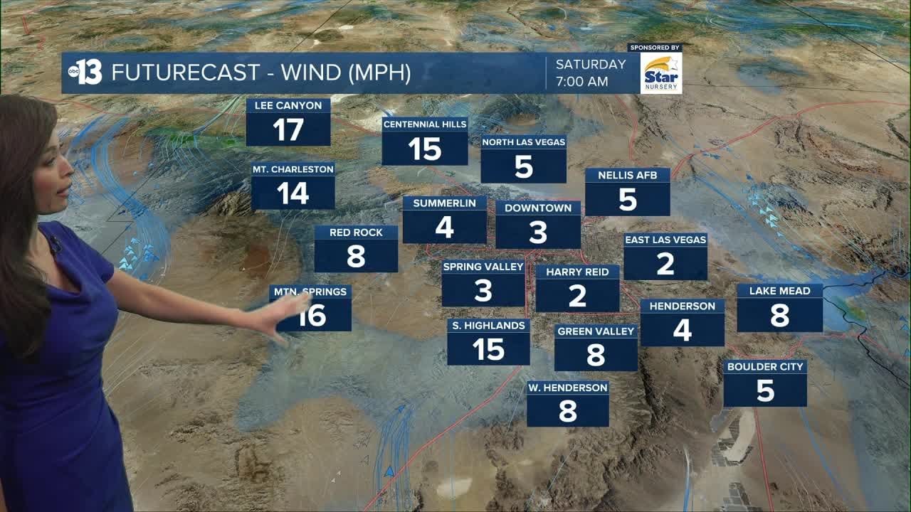 Sunny, Hot and Breezy on Saturday - YouTube