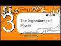 Power Origin and Growth | IR-1