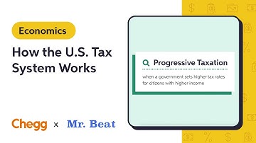 How the U.S. Tax System Works Ft. Mr. Beat