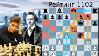 видео: Итальянская партия против Читера?! Теория и анализ картинка: Итальянская партия против Читера?! Теория и анализ