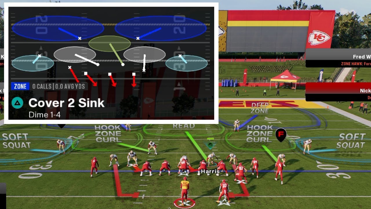Dime 1 4 6 Madden 23 Dime 1 4 6 Madden 23