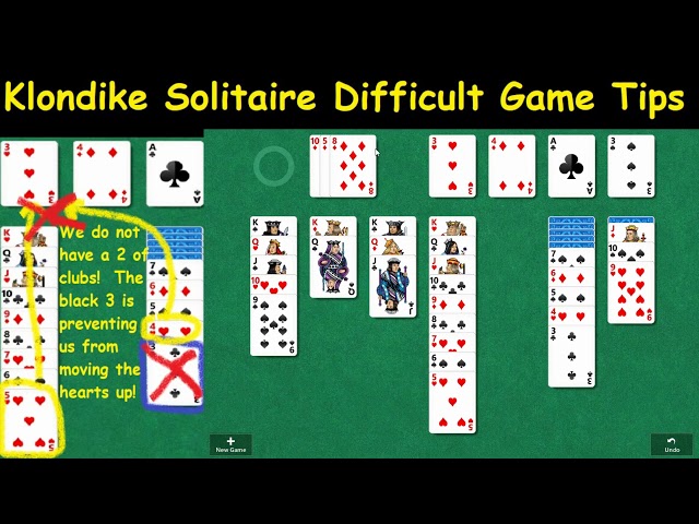 Klondike Solitaire Strategy