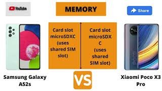 Samsung Galaxy A52s vs Xiaomi Poco X3 Pro