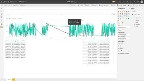 Connecting Siemens S7 to Azure IoT Hub & Power BI