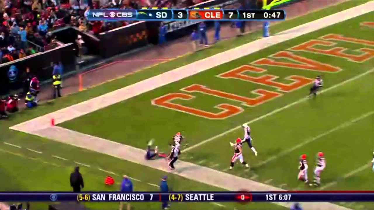 MIKE TOLBERT - THE THUNDER BALL - HIGHLIGHTS - RIVERPINES FANTASY