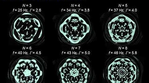 Unconventional liquid metal Faraday waves and its electrical switch effect