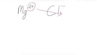 CHEM HELP || Simple Ionic Bonding in 1 minute (Magnesium chloride)