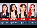 TOP GL ACTRESS NAME AND AGE || FREEN SAROCHA | ENGFA WARAHA | BECKY ARMSTRONG