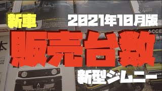 新型ジムニー新車販売台数！２０２１年１０月版の納車情報