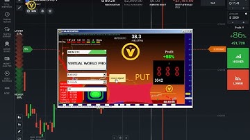 IQ Option V24 PRO   most profitable in 2023