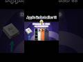 Apple ändert beim Iphone 18 Pro alles... | LEAK News #apple #shorts