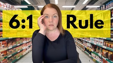 How I Save 40% on My Grocery Bills | Money Saving Hacks
