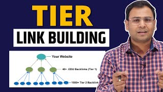 What is TIER Link Building  | Tier 1/2/3 Links Creations | SEO Course | #64 screenshot 4