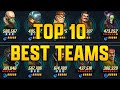 Top 10 teams  mar 2024  marvel strike force  msf