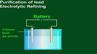 Purification of lead Liquation