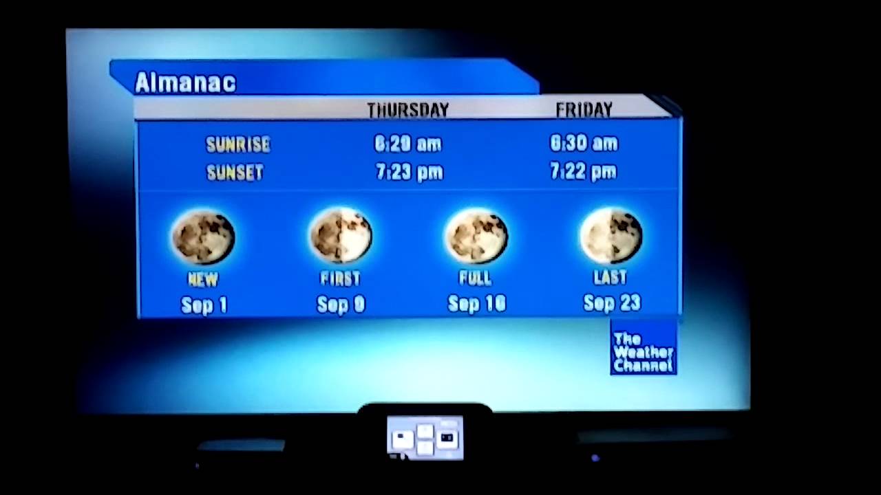 is the weather channel on directv stream is the weather channel on directv stream