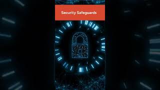 DPDP Act Part 5: Rights, Responsibilities &amp; Compliance Explained #dpdpact  #dataprivacy #compliance