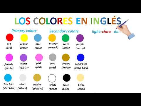Video: ¿De qué color es Ibis White?