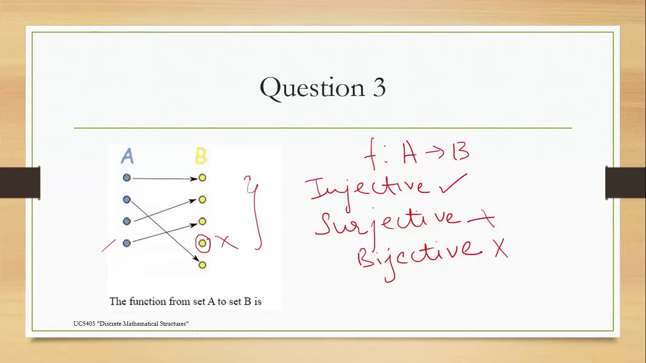 6 Practice on Functions - YouTube