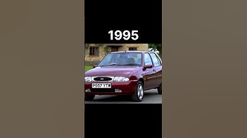 Thumbnail of Evolution of Ford Fiesta(1977~2023) #trending #viral #automobile #carevolution #fordfiesta